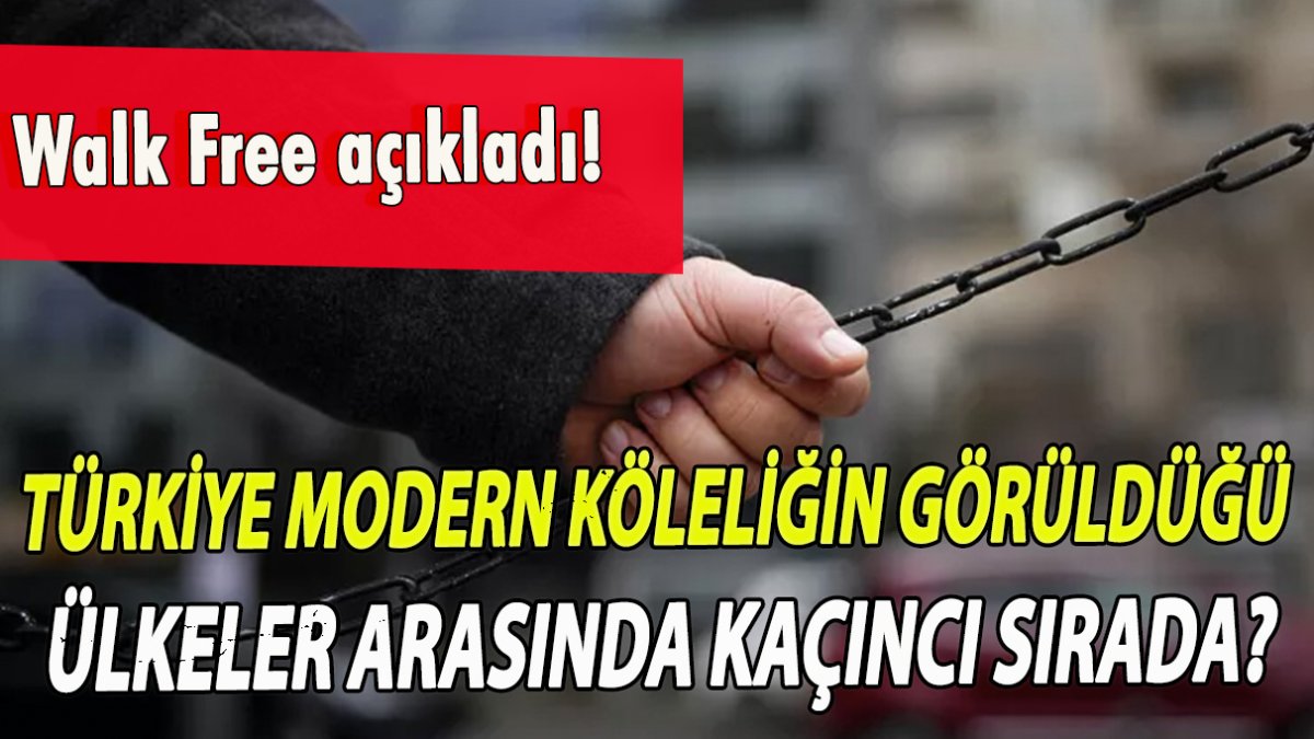 Türkiye modern köleliğin görüldüğü ülkeler arasında kaçıncı sırada?