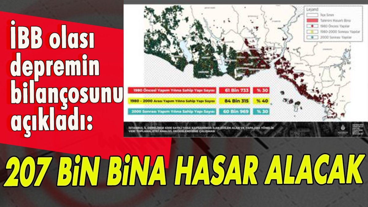 İBB olası depremin bilançosunu açıkladı! 207 bin bina hasar alabilir!