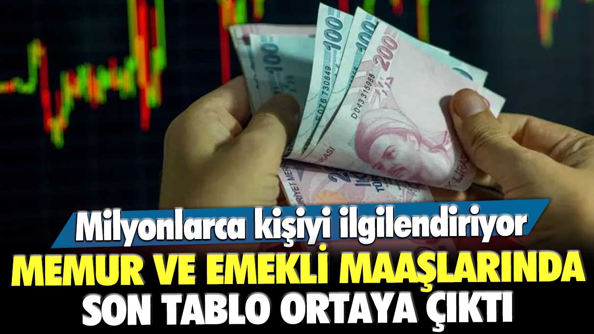 Milyonlarca kişiyi ilgilendiriyor! Memur ve emekli maaşlarında son tablo ortaya çıktı