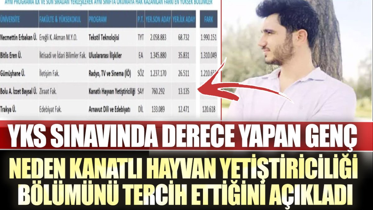 YKS sınavında sayısalda 13 bine girerek kanatlı hayvan yetiştiriciliği bölümünü tercih eden genç ilk kez konuştu