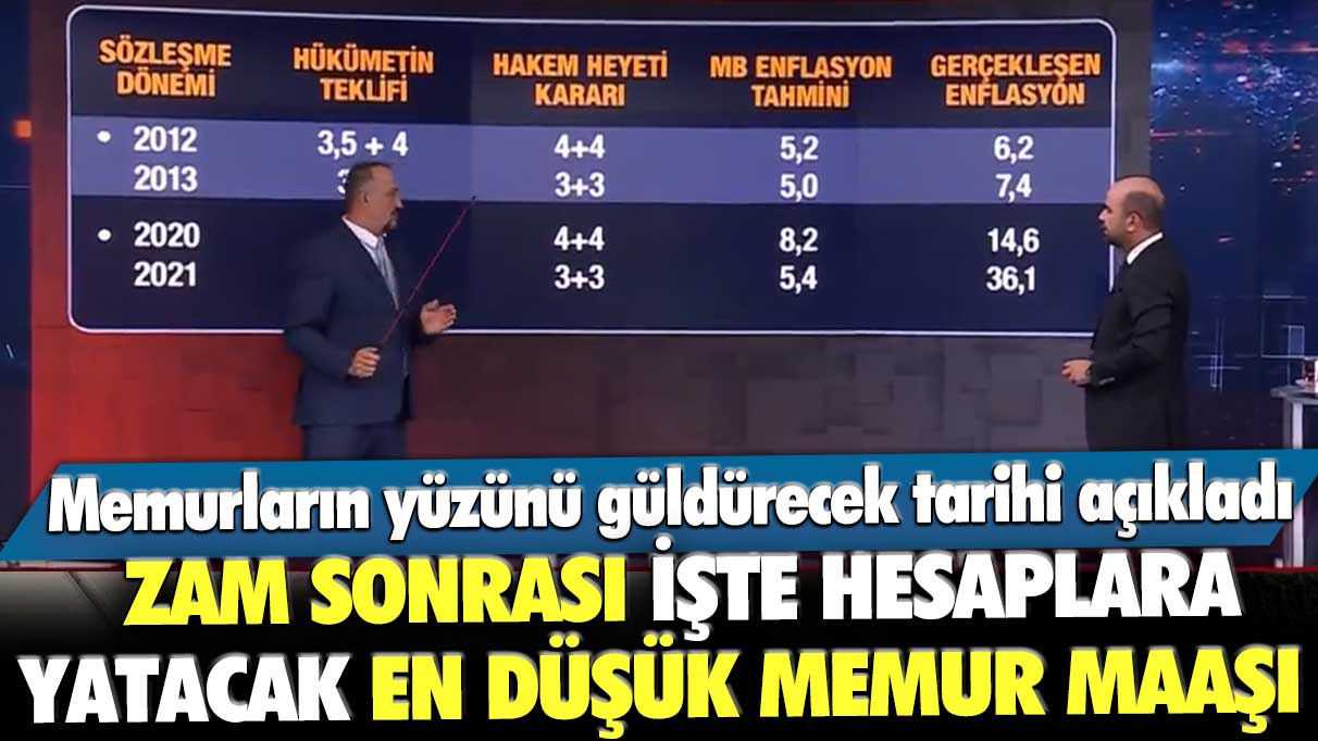 Memurların yüzünü güldürecek tarihi açıkladı! Zam sonrası işte hesaplara yatacak en düşük memur maaşı