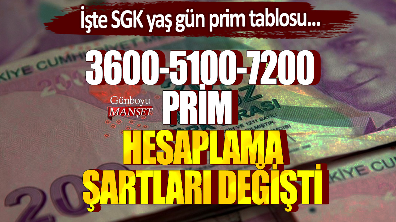 3600-5100-7200 prim hesaplama şartları değişti: İşte SGK yaş gün prim tablosu...