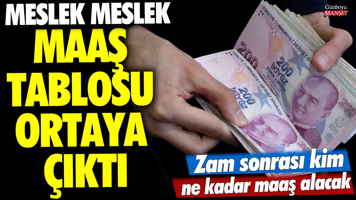 Zam sonrası kim ne kadar maaş alacak? Meslek meslek maaş tablosu ortaya çıktı