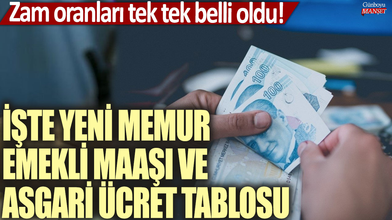 Zam oranları tek tek belli oldu! İşte yeni memur, memur emeklisi maaşı ve asgari ücret tablosu