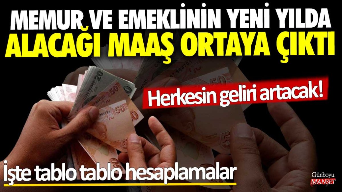 Memur ve emeklinin yeni yılda alacağı maaş ortaya çıktı: Herkesin geliri artacak! İşte tablo tablo hesaplamalar