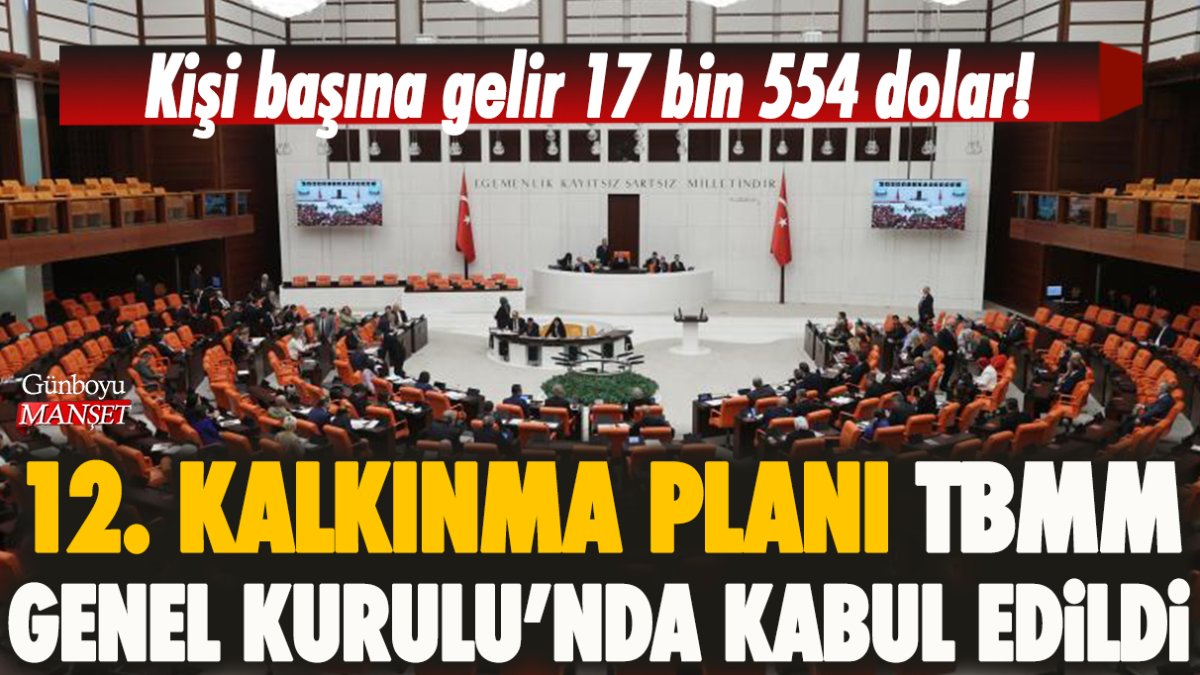 12. Kalkınma Planı TBMM Genel Kurulu'nda kabul edildi