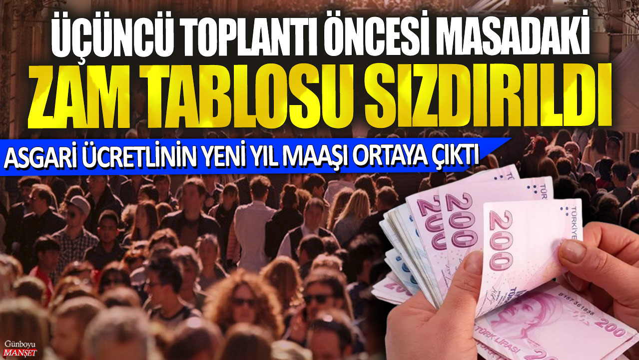 Üçüncü toplantı öncesi masadaki zam tablosu sızdırıldı! Asgari ücretlinin yeni yıl maaşı ortaya çıktı