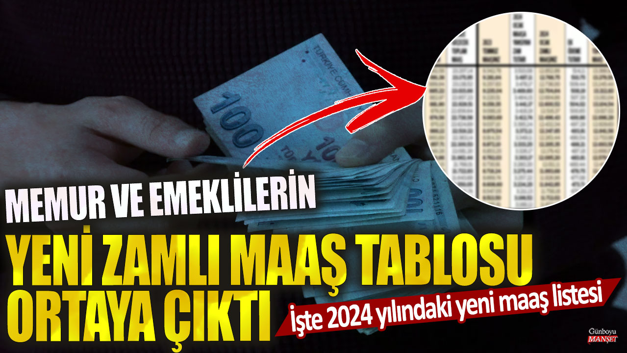 Memur ve emeklilerin yeni zamlı maaş tablosu ortaya çıktı! İşte 2024 yılındaki yeni maaş listesi