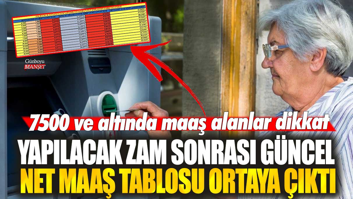 7500 ve altında maaş alanlar dikkat! Yapılacak zam sonrası güncel net maaş tablosu ortaya çıktı