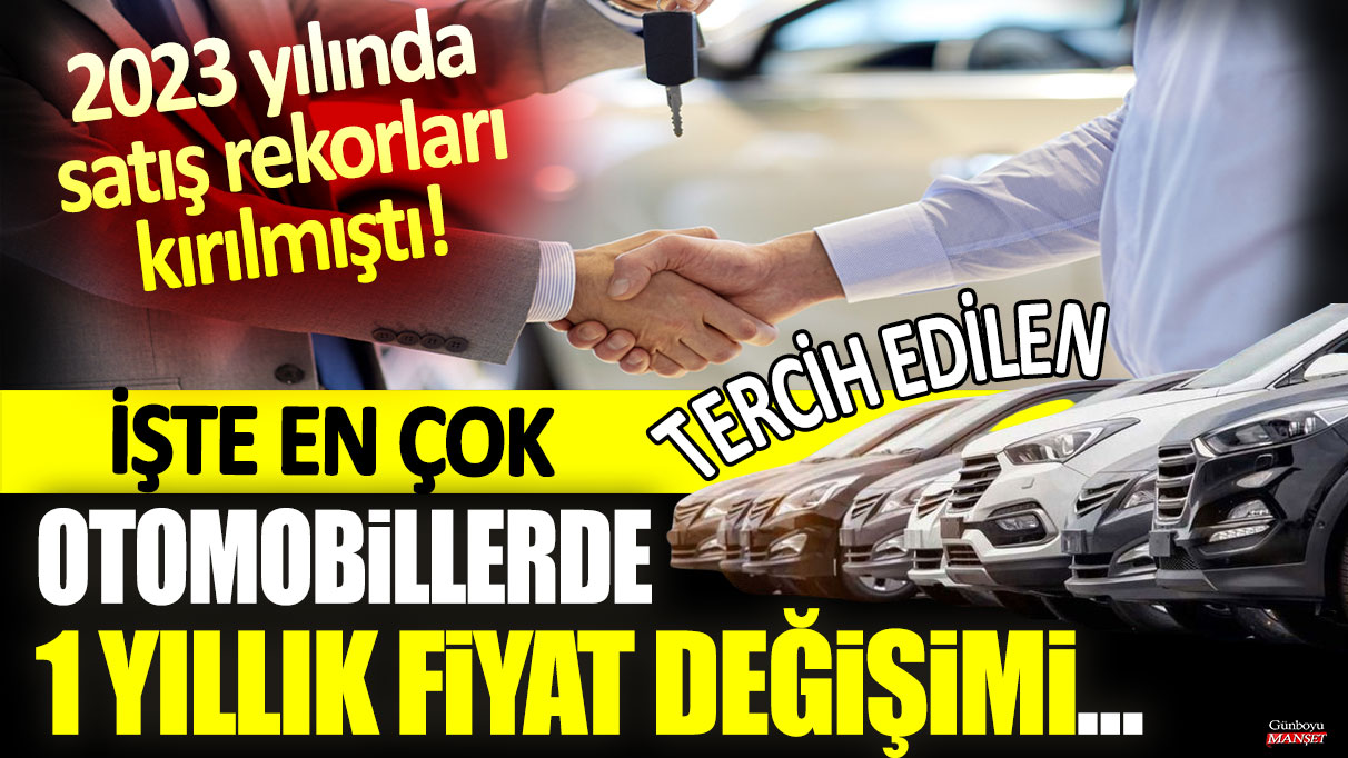 Türkiye'de 2023 yılında satış rekorları kırılmıştı: İşte en çok tercih edilen otomobillerde 1 yıllık fiyat değişimi