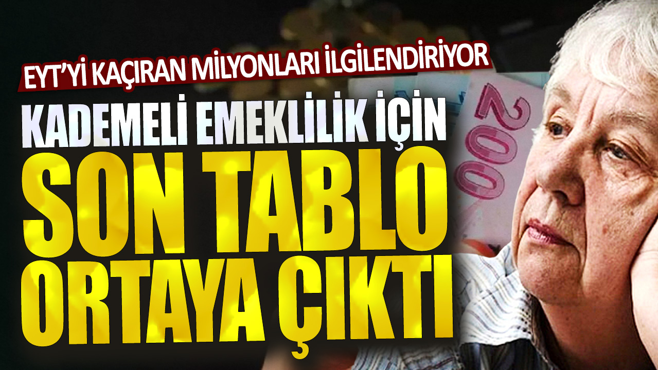 EYT’yi kaçıran milyonları ilgilendiriyor: Kademeli emeklilik için son tablo ortaya çıktı