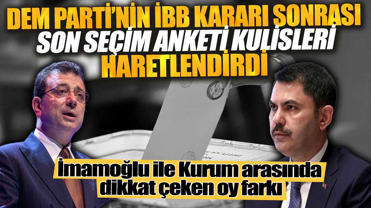 DEM Parti'nin İBB kararı sonrası Son seçim anketi adayları hareketlendirdi: İmamoğlu ile Kurum arasında dikkat çeken oy farkı detayı