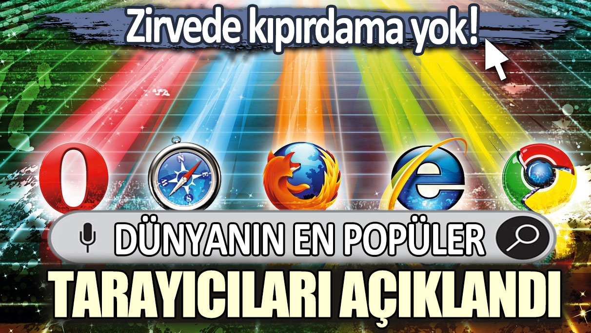 Dünyanın en popüler tarayıcıları açıklandı: Zirvede kıpırdama yok!