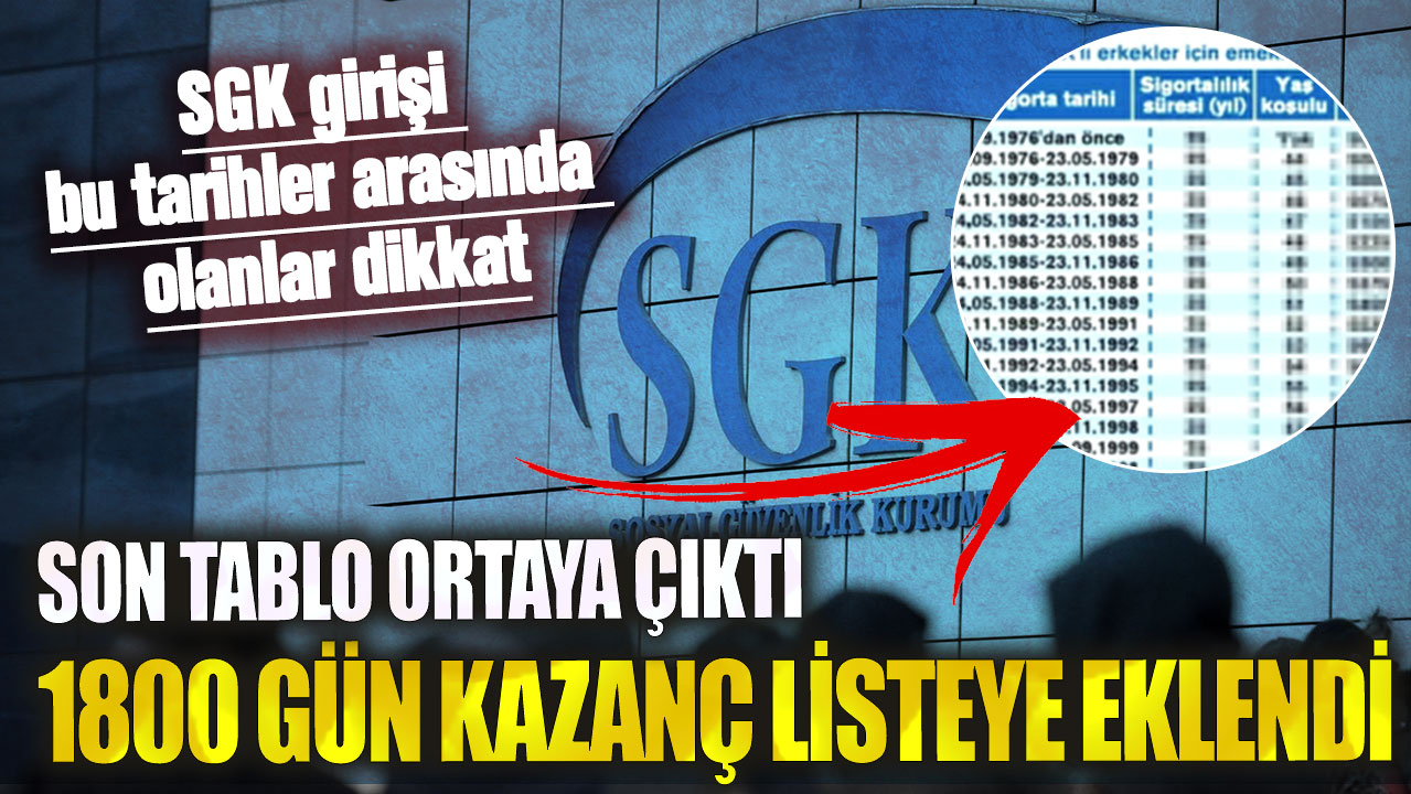 SGK girişi bu tarihler arasında olanlar dikkat! Son tablo ortaya çıktı 1800 gün kazanç listeye eklendi