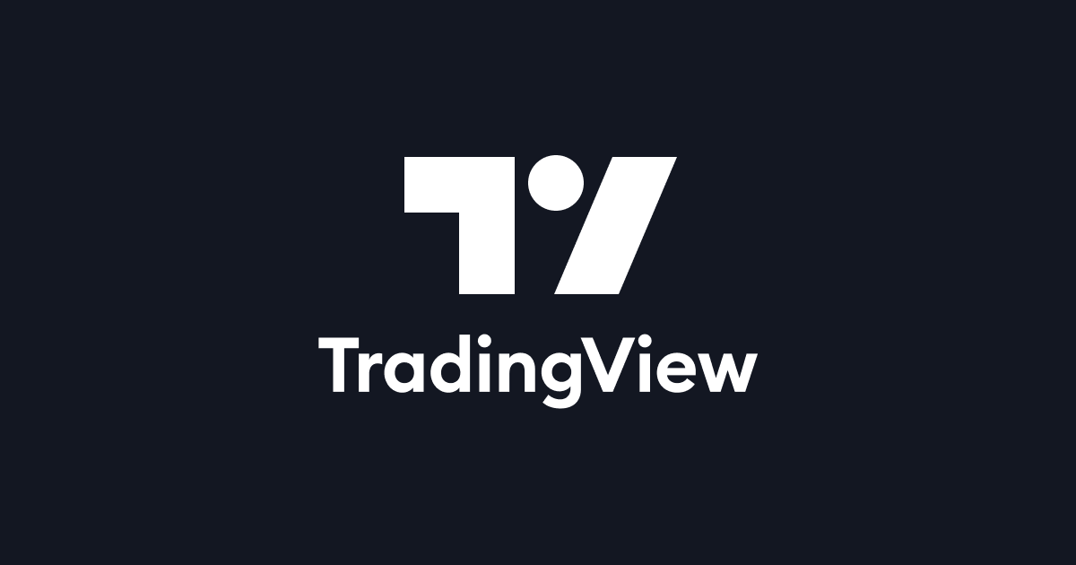 TradingView’de Bitcoin’i takip etmek