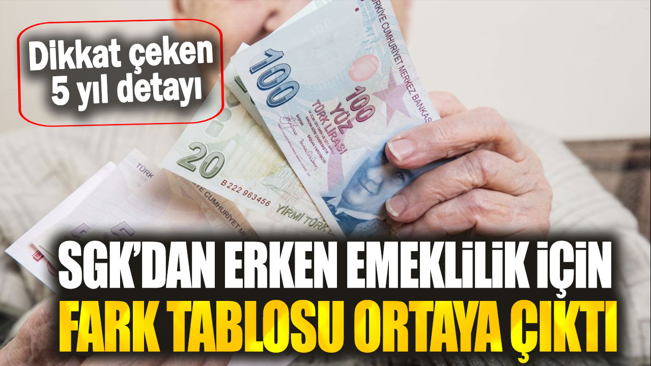 SSK ve Bağ-Kur’lular dikkat! SGK’dan erken emeklilik için fark tablosu ortaya çıktı