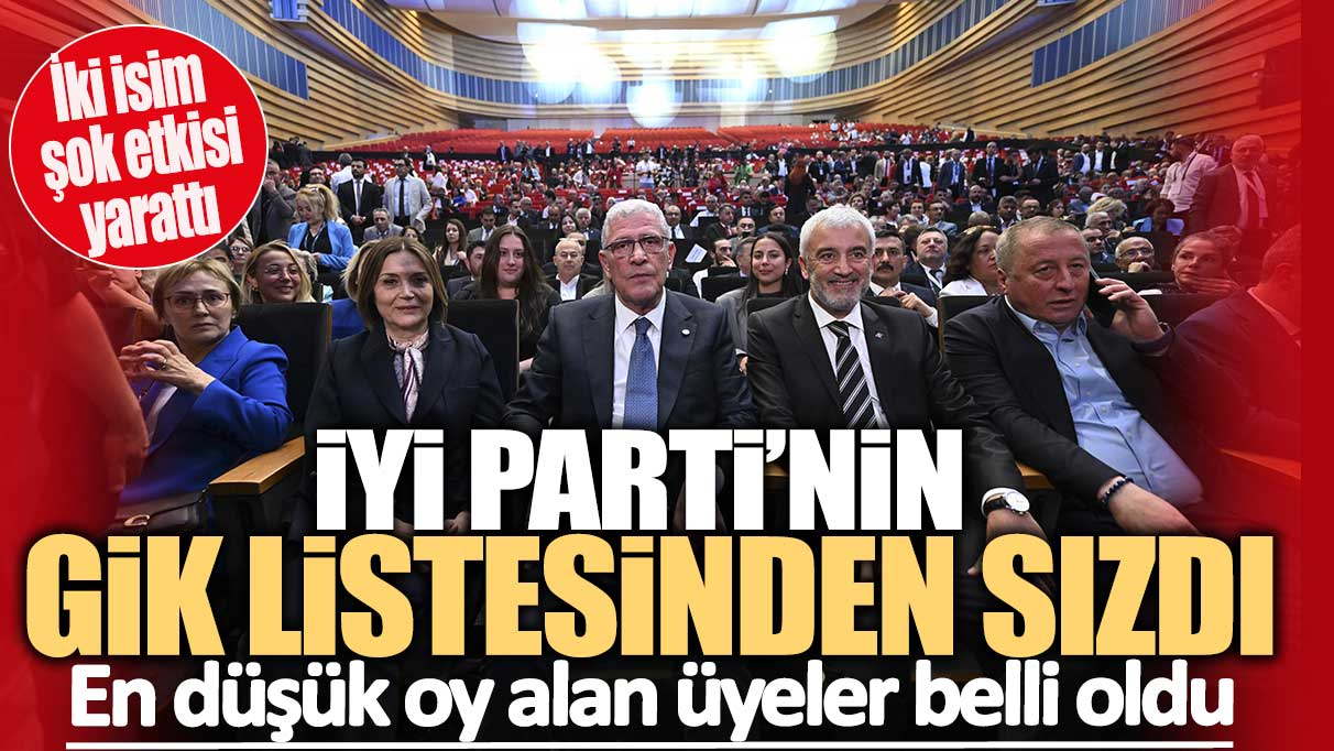 İYİ Parti’nin GİK listesinden sızdı: En düşük oy alan isimler belli oldu