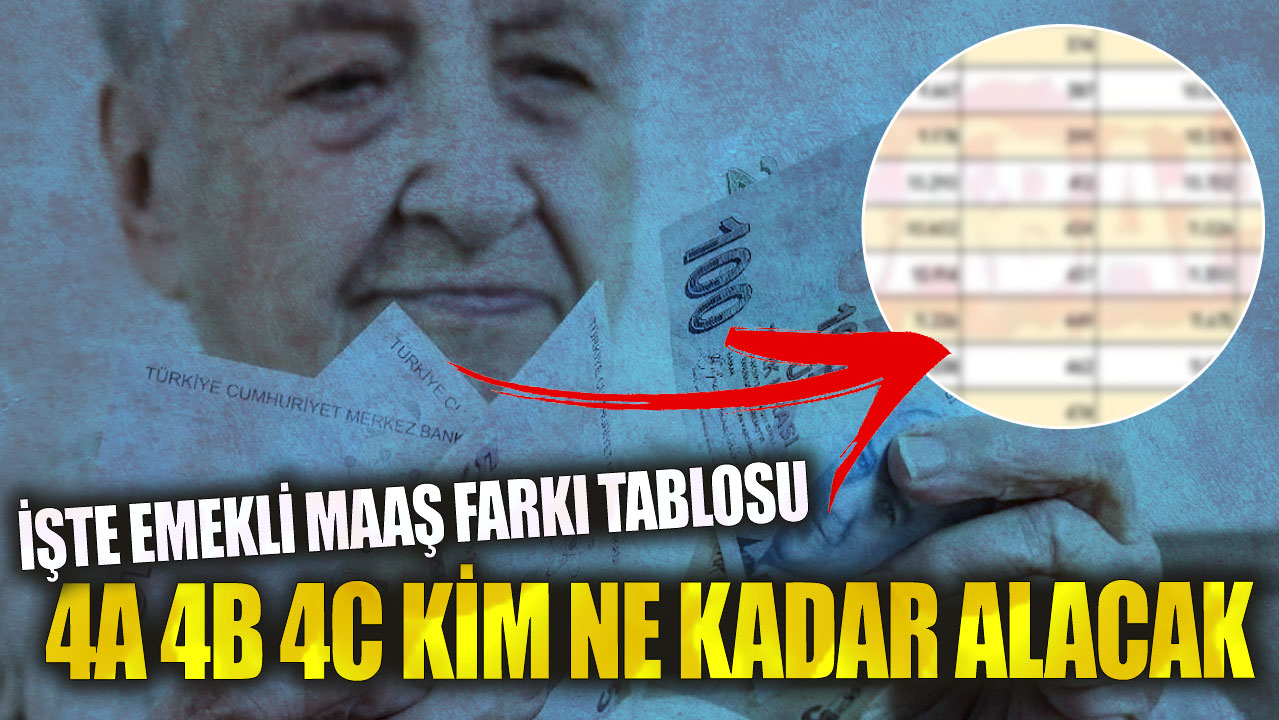 4A 4B 4C kim ne kadar alacak? İşte emekli maaş farkı tablosu