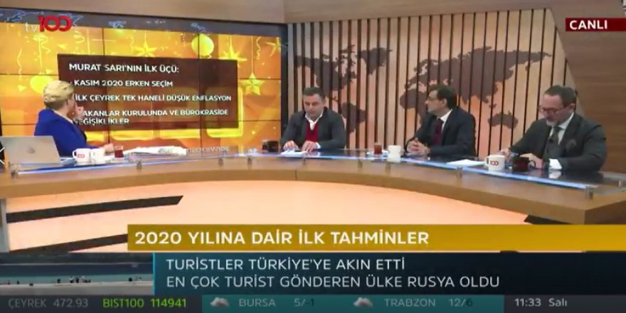 Konsensus Araştırma Şirketi Başkanı Murat Sarı: "2020 Kasım'da erken seçim var"