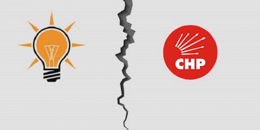 CHP Ankara İl Başkanı Ali Hikmet Akıllı'dan  AKP’ye tehdit tepkisi