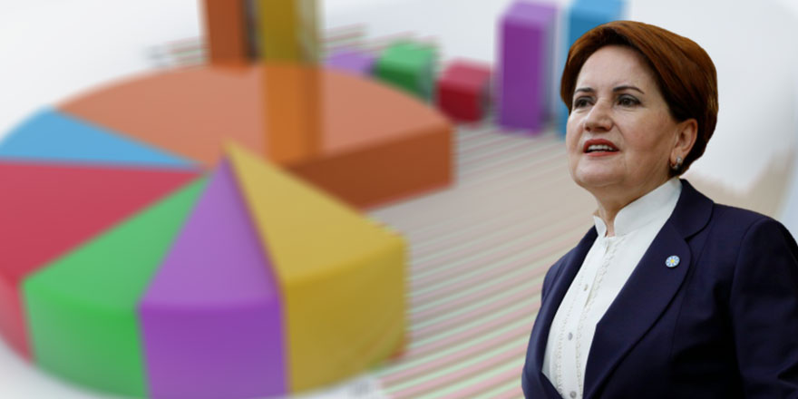 Ünlü anket şirketi açıkladı: Çarpıcı Akşener detayı