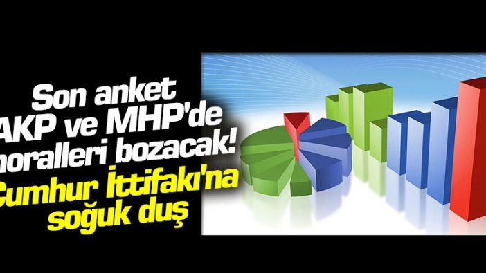 Son anket AKP ve MHP'de moralleri bozacak! Cumhur İttifakı'na soğuk duş