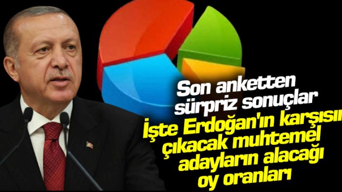 Son anketten sürpriz sonuçlar!  İşte Erdoğan'ın karşısına çıkacak muhtemel adayların alacağı oy oranları