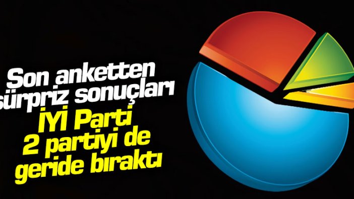 Cumhur İttifakı'nın oyları eriyor: Son anketten çarpıcı sonuçlar