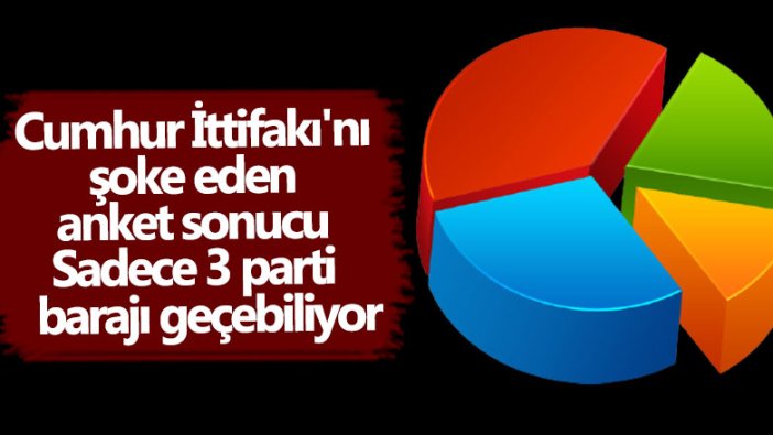 MetroPOLL'ün Ocak ayı anketinde sadece 3 parti barajı geçebiliyor