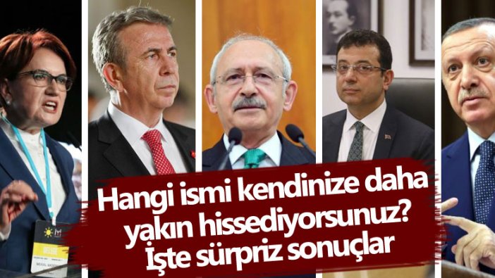 Hangi ismi kendinize daha yakın hissediyorsunuz? İşte sürpriz sonuçlar