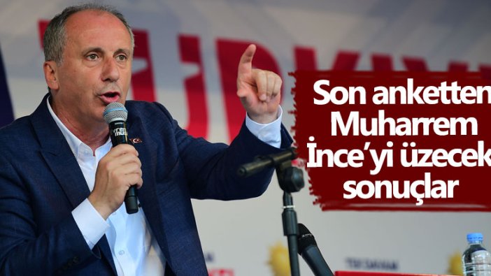 Son anketten Muharrrem İnce'yi üzecek sonuçlar