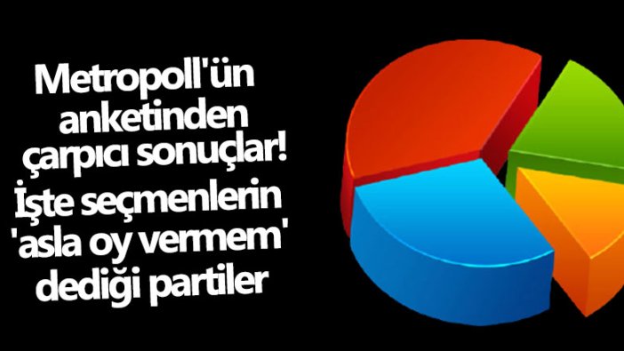 Metropoll'ün anketinden çarpıcı sonuçlar! İşte seçmenlerin asla oy vermem dediği partiler