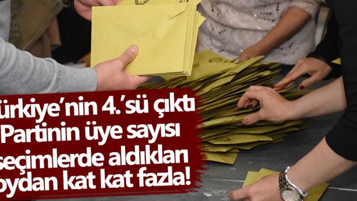 Türkiye’nin 4.’sü çıktı! Partinin üye sayısı seçimlerde aldıkları oydan kat kat fazla!