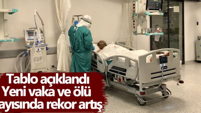 Korona virüs vaka sayıları açıklandı: 138 kişi hayatını kaybetti