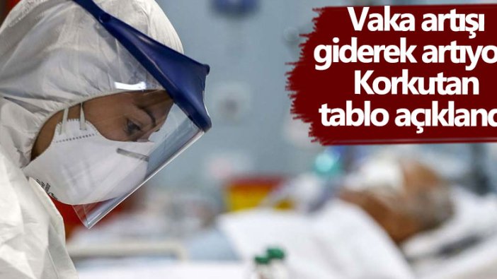 Korona virüs vaka sayıları açıklandı: 146 kişi hayatını kaybetti