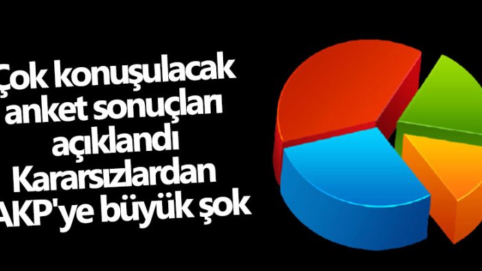 Metropoll Araştırma Şirketi son anketi açıkladı: AKP'ye büyük şok