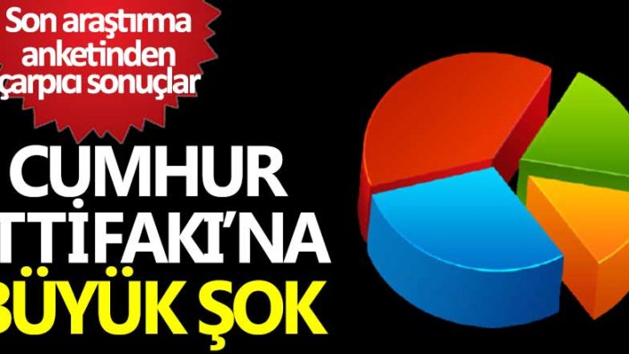 Metropoll Araştırma Şirketi'nden çarpıcı sonuçlar: Cumhur İttifakı'na büyük şok