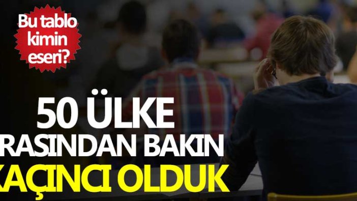 Bu tablo kimin eseri?  50 ülke arasında bakın kaçıncı olduk