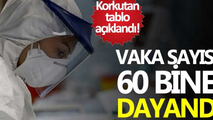 Korona virüs vaka sayıları açıklandı: 273 kişi hayatını kaybetti