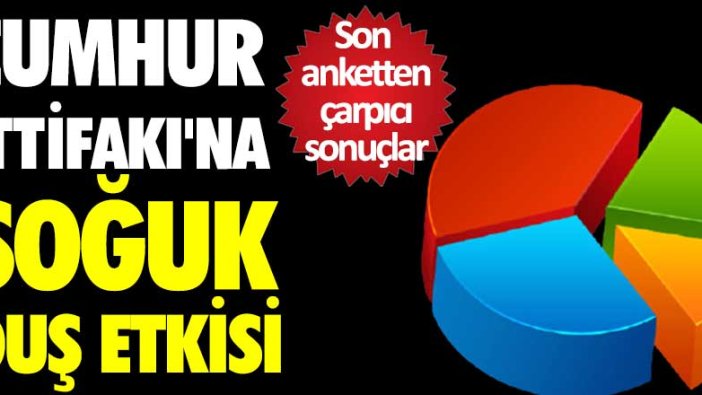 Avrasya Araştırma'dan çok konuşulacak ankette Cumhur İttifakı'na soğuk duş etkisi