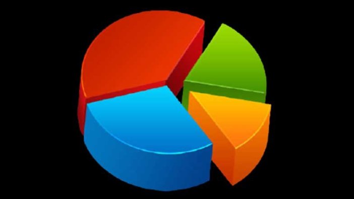 MetroPOLL'ün son anketinden çarpıcı sonuçlar! Millet İttifakı'nın oyları yükseliyor