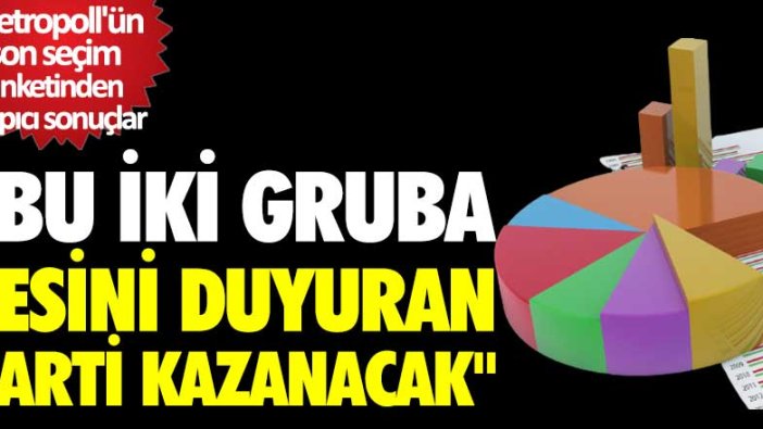 Metropoll'ün son seçim anketinden çarpıcı sonuçlar: Bu iki gruba sesini duyuran parti kazanacak