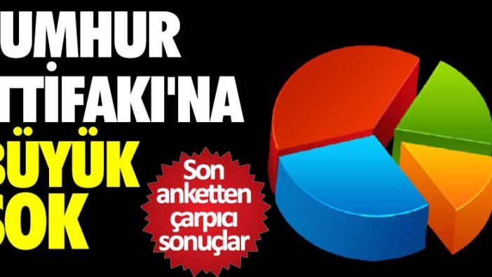 Son anketten çarpıcı sonuçlar! Cumhur İttifakı'na büyük şok