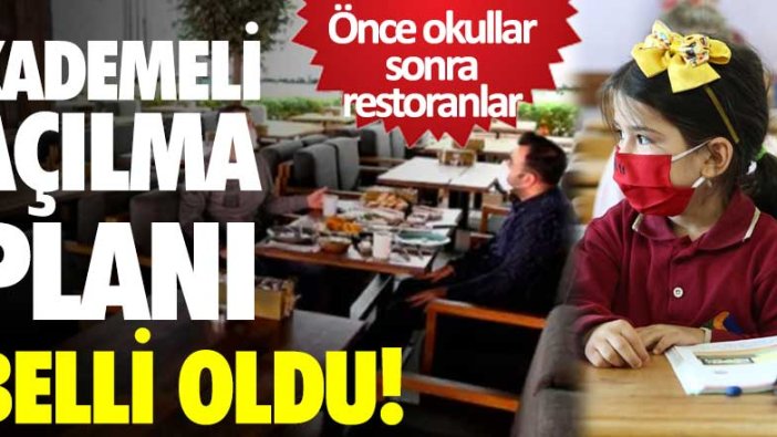 Tam kapanmanın ardından bayram sonrası sırayla açılış nasıl olacak?