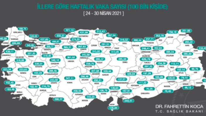 24-30 Nisan 2021 illere göre haftalık vaka sayısı açıklandı!