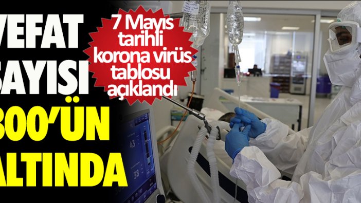 7 Mayıs tarihli korona virüs tablosu açıklandı