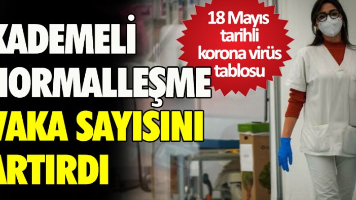 18 Mayıs korona virüs tablosu paylaşıldı! İşte günlük vaka sayısı...