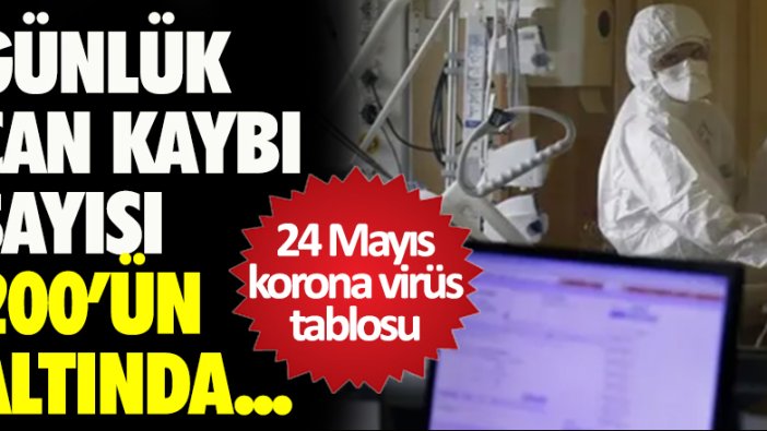 24 Mayıs korona virüs tablosu açıklandı!