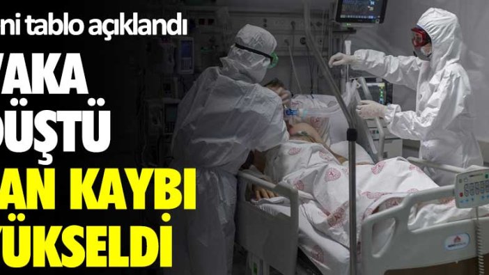 Korona virüs vaka sayıları açıklandı: 96 kişi hayatını kaybetti