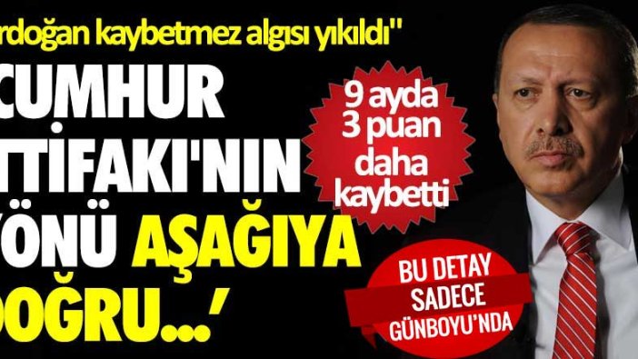 Cumhur İttifakı'nın yönü aşağıya doğru! İttifak 9 ayda 3 puan daha kaybetti